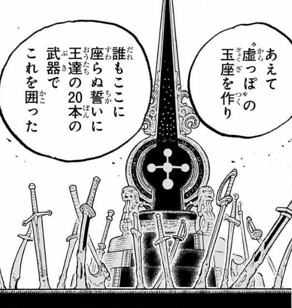 The Empty Throne — legendary swords — the 20 Kings