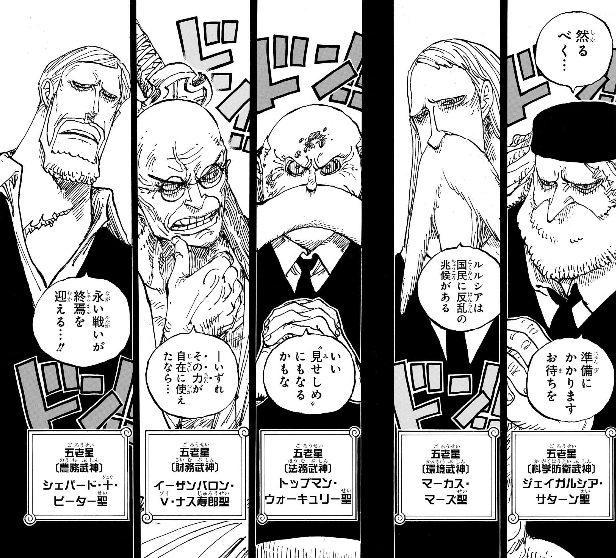 Five Elders names solar system
