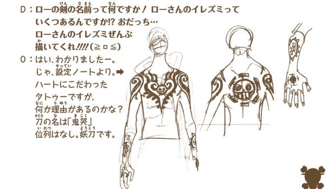 Trafalgar Law — Heart Pirates, Corazon