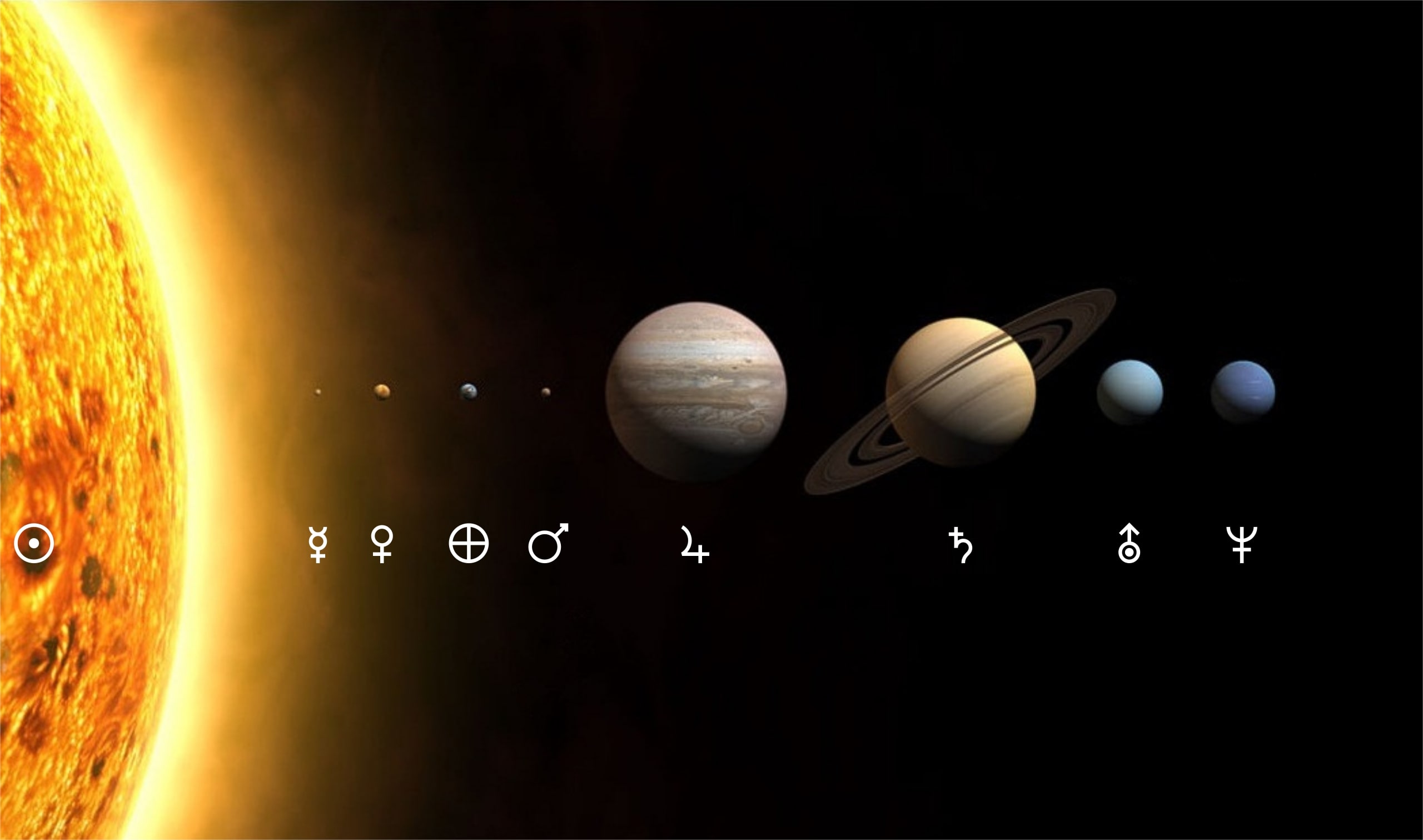 Five Elders - Solar System Planets - Names