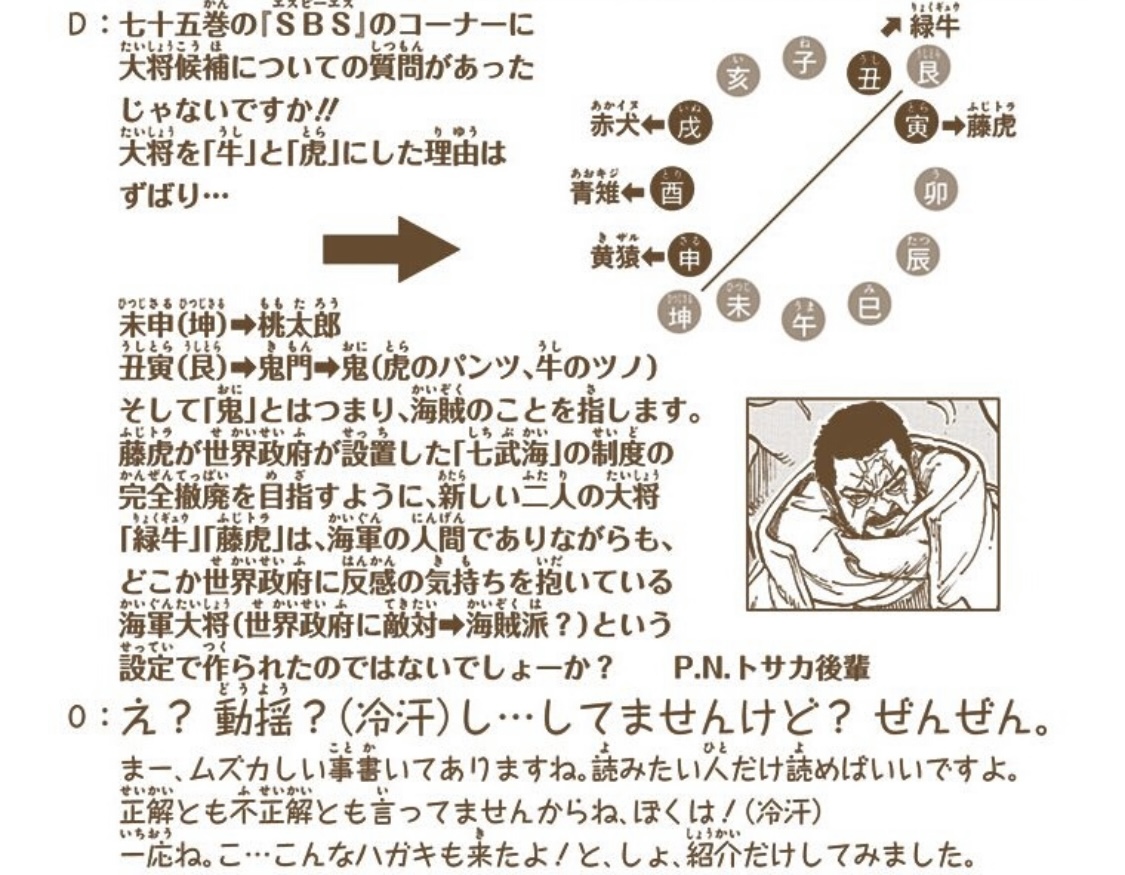 amiral SBS Fujitora Aokiji Onmyodo