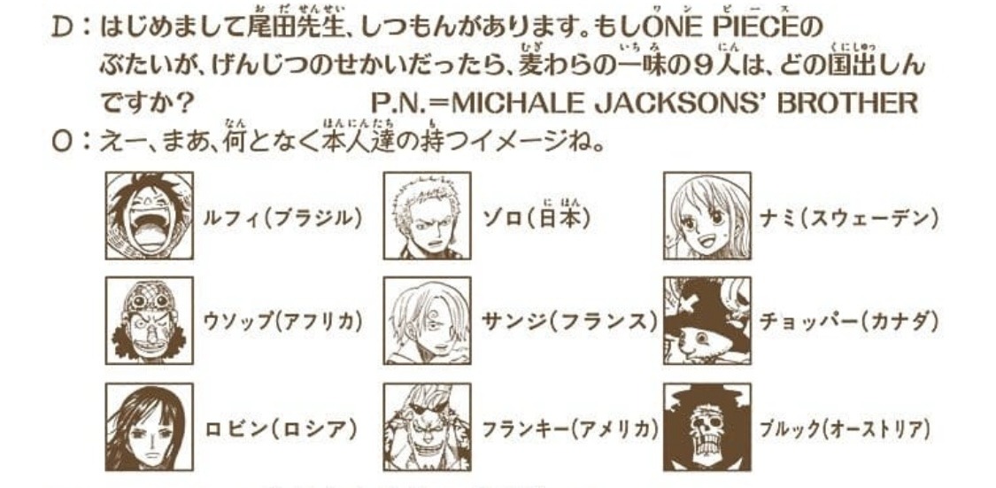 Sanji e la Francia – teoria One Piece
