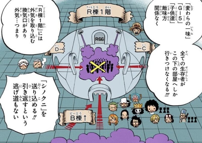 パンクハザード