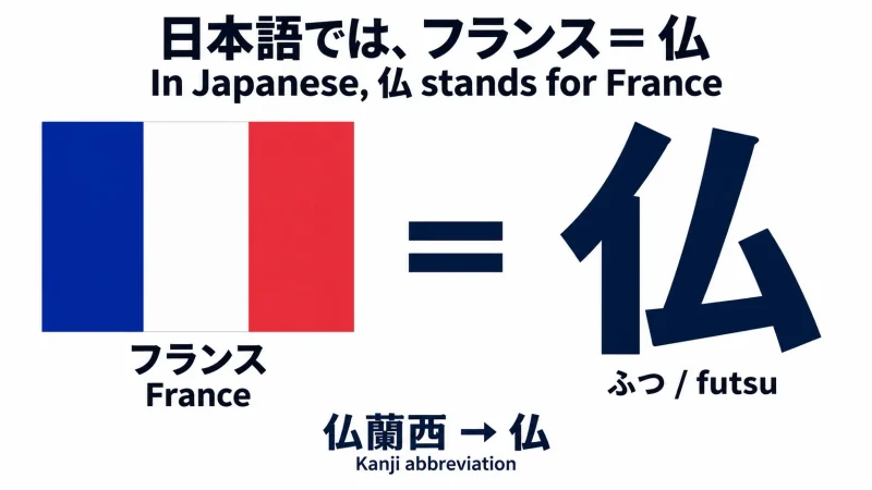 フランス サンジ