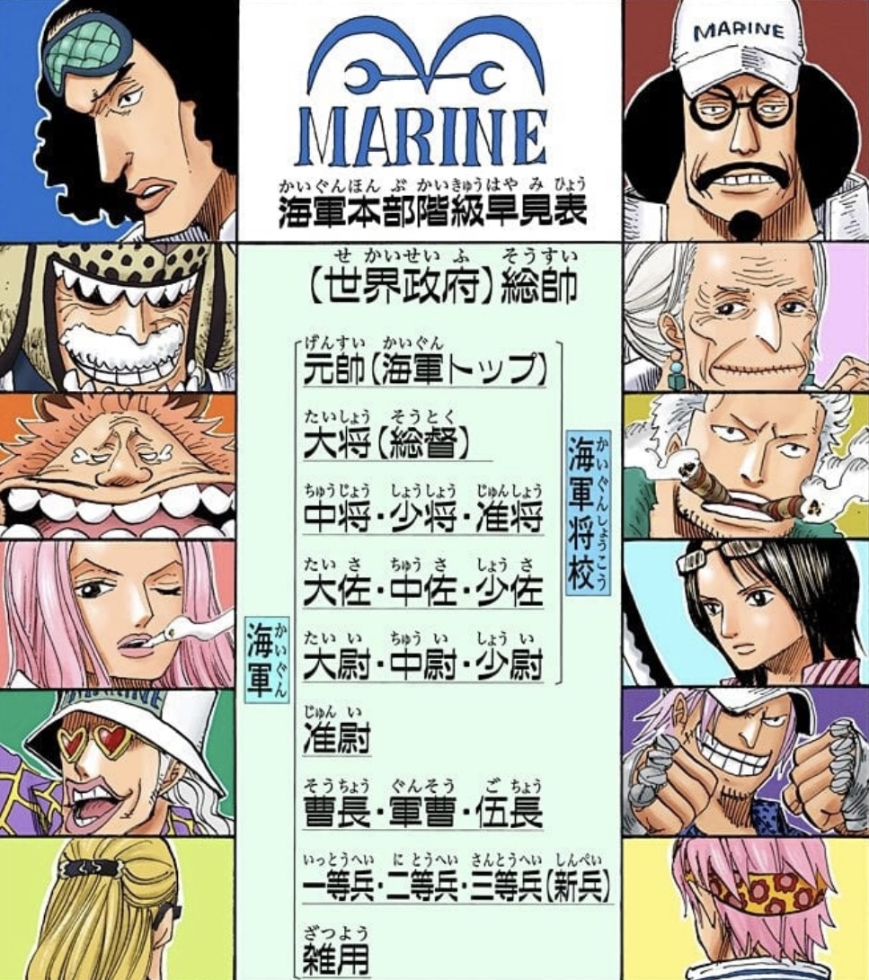 科比作為海軍大佐