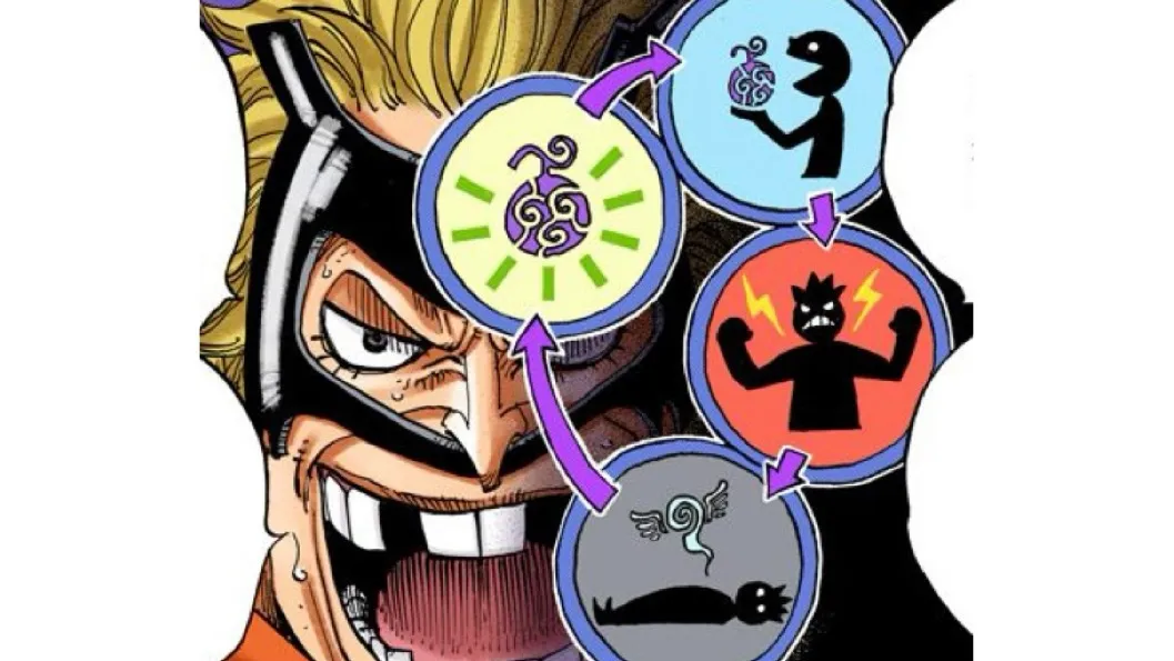 ONE PIECE 深度分析|貝加龐克死後諾米諾米能力仍然存在——死亡的定義